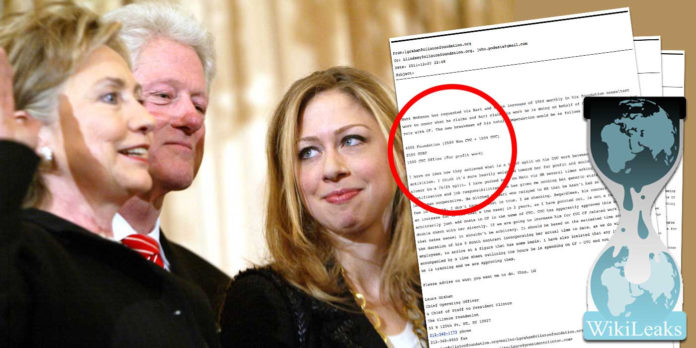 Chelsea clinton nude wikileaks